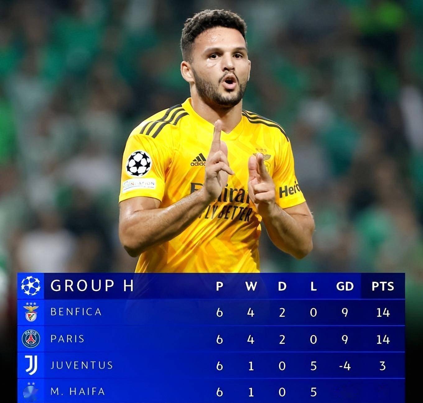 关于里程碑夜！本菲卡绝杀压哨；欧篮联今晨刷纪录；气氛紧张；心理建设被强调的信息-开云体育平台