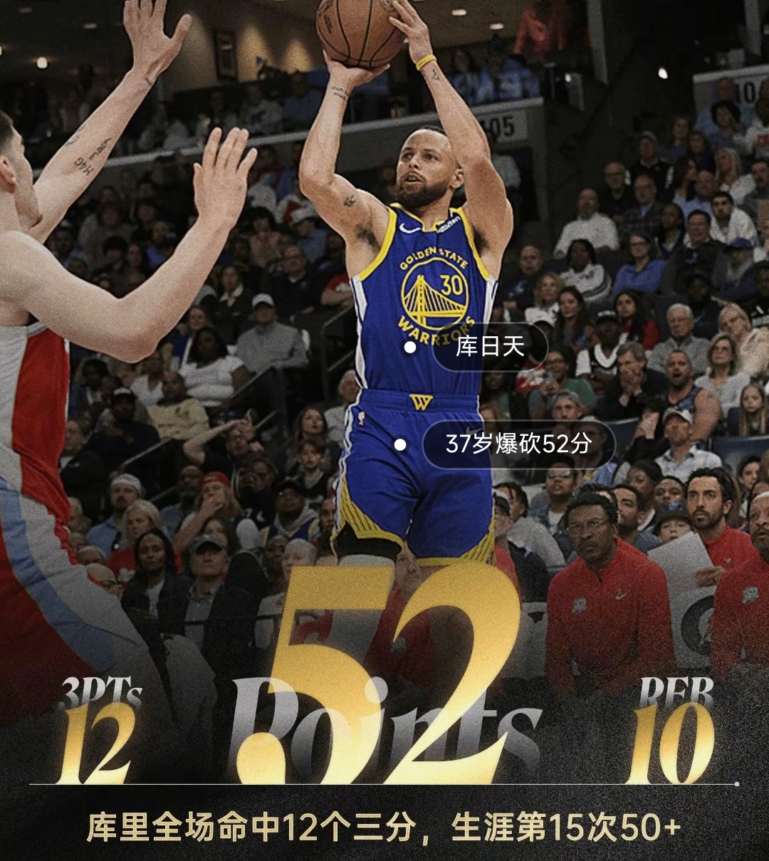 金州勇士冲刺阶段远射贴柱，志在NBA季后赛名次提升，信心回归，赛季目标并未改变的简单介绍-开云体育平台
