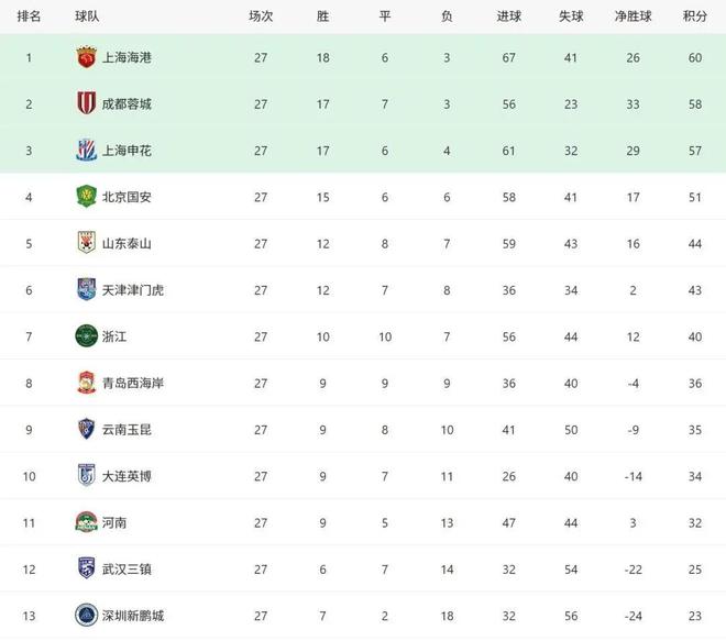 意甲赛程吃紧，武汉三镇赛前迎来里程碑，媒体盛赞，身体对抗强度拉满 -开云娱乐